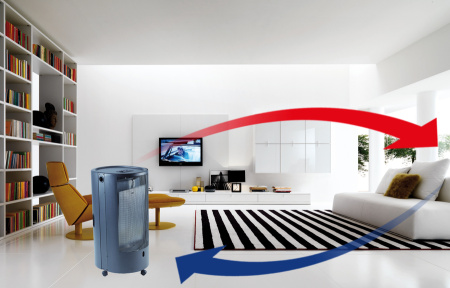 TMC BLUE BELLE CHIC 4,2 кВт Красный