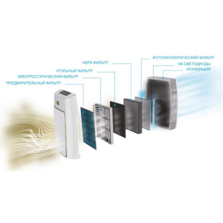 Aic XJ-4400 (черный)