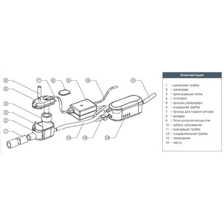 Royal Clima Red Split 24