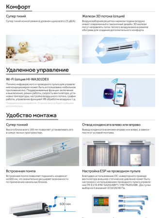 Haier AD25S2SS1FA/1U25S2SM4FA