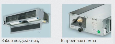 Dahatsu DM-VRF-H150/AC50P