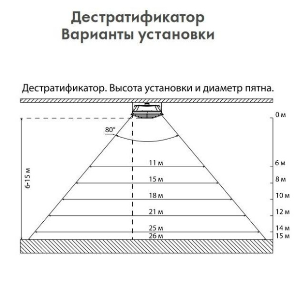 Kalashnikov KVF-V-11