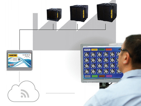 Master SUPERMASTER SM 4. for BCM191