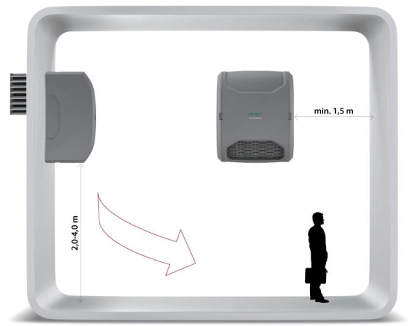 FLOWAIR OXeN-X2-E-1.2-V