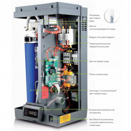 CAREL heaterSteam process UR006HL204