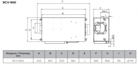 Royal Clima RCV-900 + EH-6000