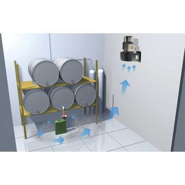 Vortice C30/4 T ATEX